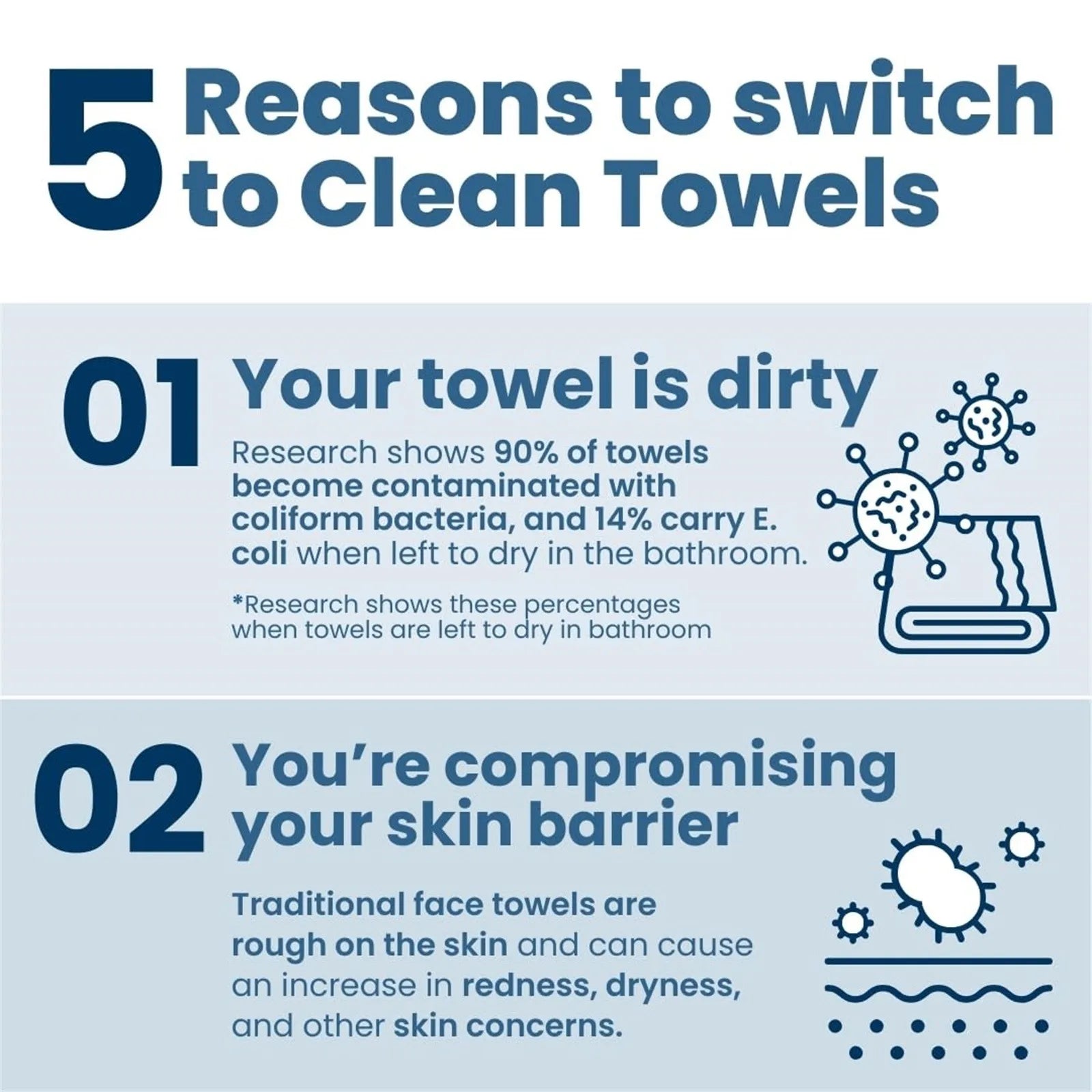 Experience Luxurious Cleanliness with Soft & Comfortable Disposable Face Towels - Perfect Wipes for Home and Travel (Available in 1, 2, or 4 Packs)
