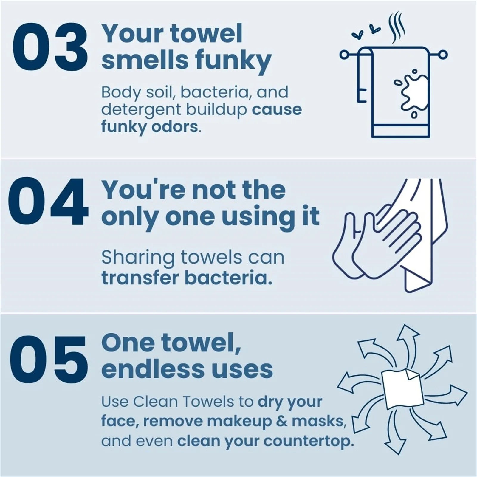 Experience Luxurious Cleanliness with Soft & Comfortable Disposable Face Towels - Perfect Wipes for Home and Travel (Available in 1, 2, or 4 Packs)